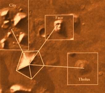Site Martien de Cydonia